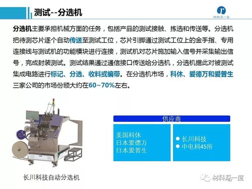 招商名錄 半導(dǎo)體加工工藝及設(shè)備供應(yīng)商匯總與機械設(shè)備銷售指南